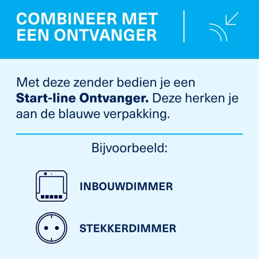 Dimmers|Inbouw Schakelmateriaal > KlikAanKlikUit led inbouwdimmer acm-250