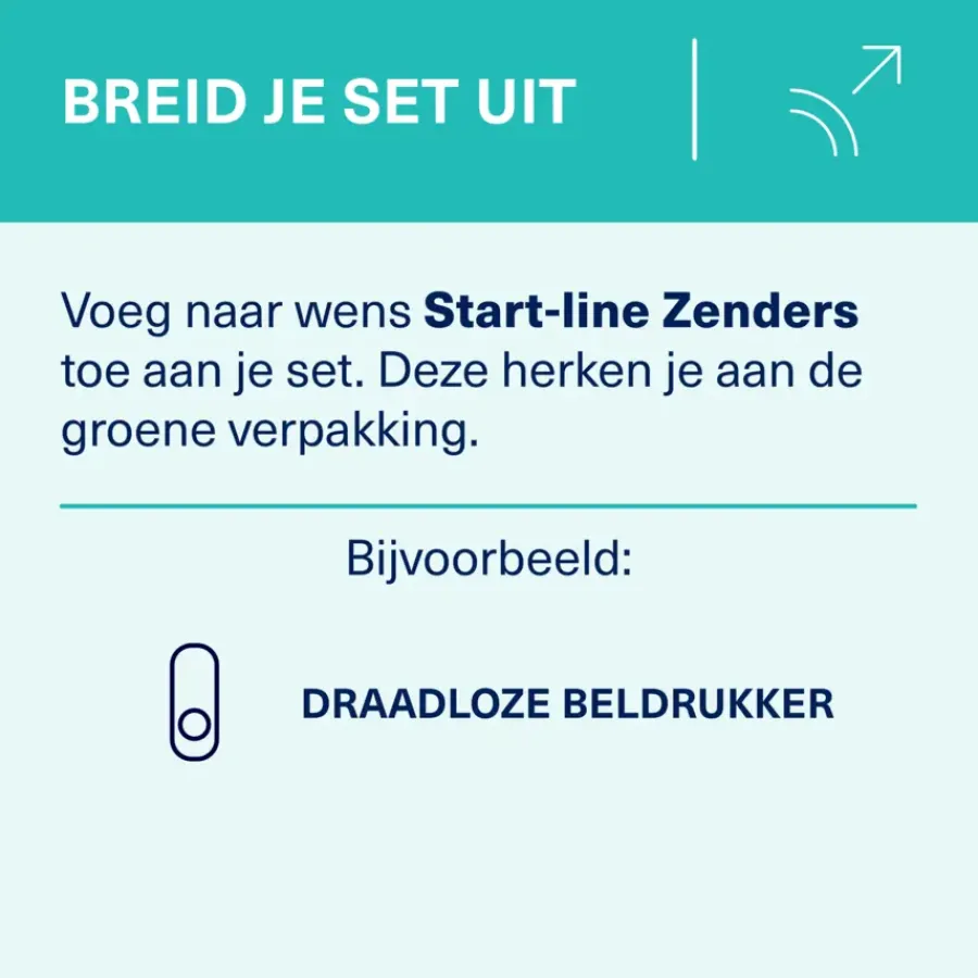 Intercoms & Deurbellen|Elektronische Beveiliging > KlikAanKlikUit Plug-in draadloze deurbelset met zender ACDB-8000BC