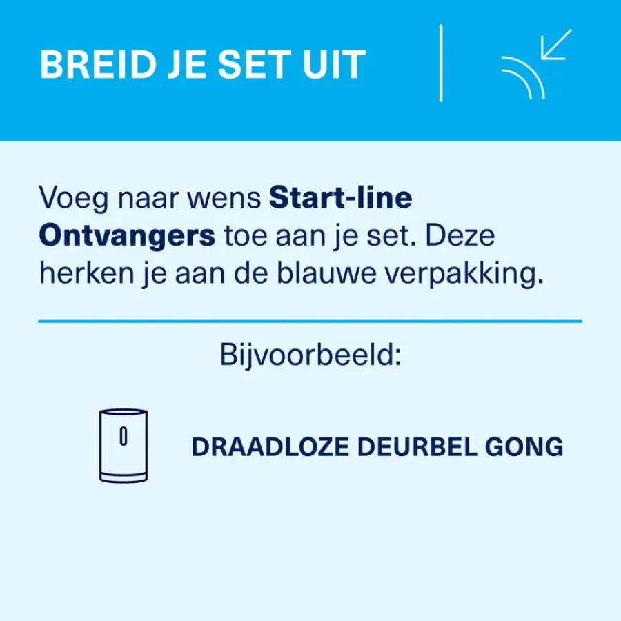 Intercoms & Deurbellen|Elektronische Beveiliging > KlikAanKlikUit Plug-in draadloze deurbelset met zender ACDB-8000BC