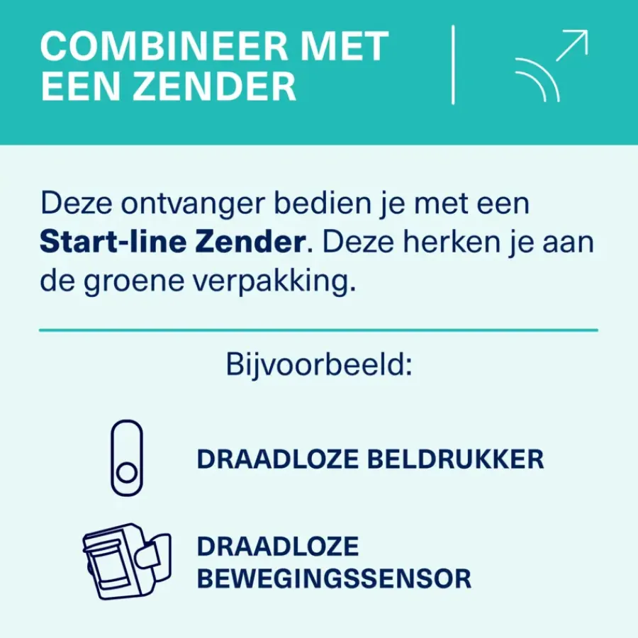 Intercoms & Deurbellen|Elektronische Beveiliging > KlikAanKlikUit Plug-in draadloze deurbel ACDB-8000C