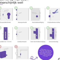 Elektronische Beveiliging|Schuiven & Grendels > LOQED Touch Edition Slim deurslot - zwart