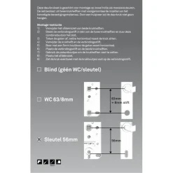 Deurbeslag Binnendeur|Deurklinken > Novidade deurkrukset Parijs ovaal schild met sleutelgat 56 mm zwart RVS