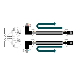 Audio & Video Accessoires > Philips EasyLink L-vormige connector linkse hoek railverlichting zwart