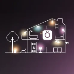 Schakelklokken|Smart Schakelmateriaal > Philips Hue Bridge Pro Smart Hub controlestation
