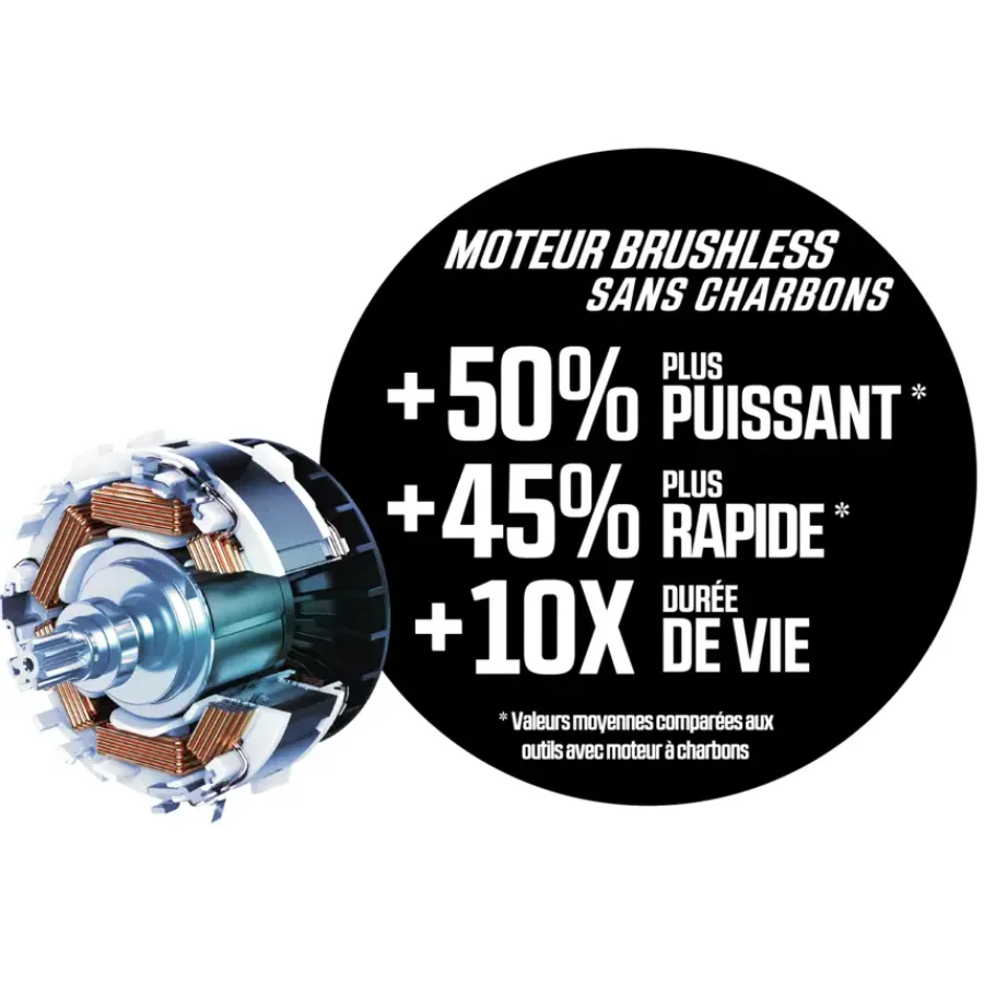 Accu Decoupeerzaag|Zaagmachines & -tafels > SKIL 20V decoupeerzaag 3421CA brushless (zonder accu)