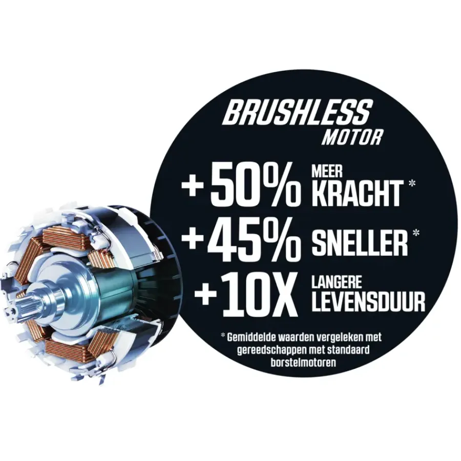 Overig Accu Gereedschap|Sleutels- En Doppensets > SKIL 20V slagmoersleutel 3241CA brushless 300Nm (zonder accu)