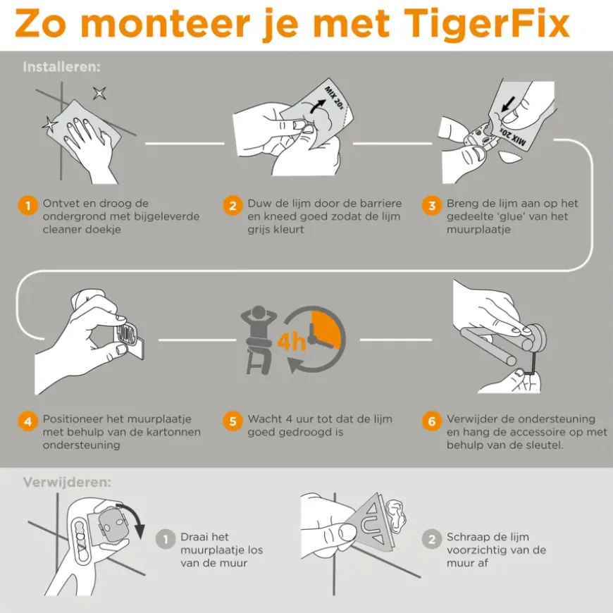 Tiger Boston hoekplanchet mat chroom