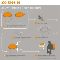 Tiger Mason wc bril wit met softclose en quick release
