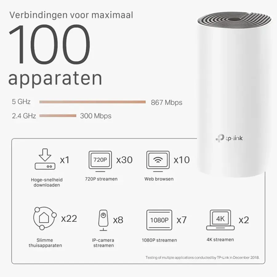 Audio & Video Accessoires|Computeraccessoires > TP-Link Deco E4 Routers 3 stuks