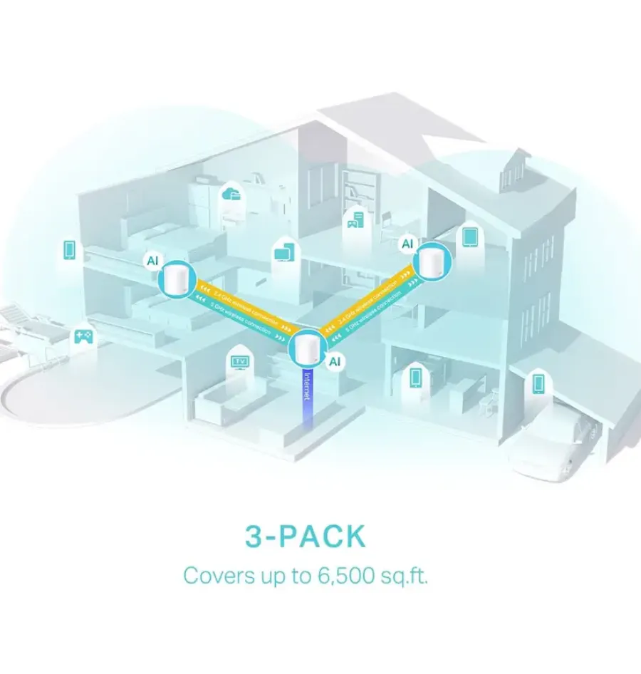 Audio & Video Accessoires|Computeraccessoires > TP-Link Deco X50 3 Routers