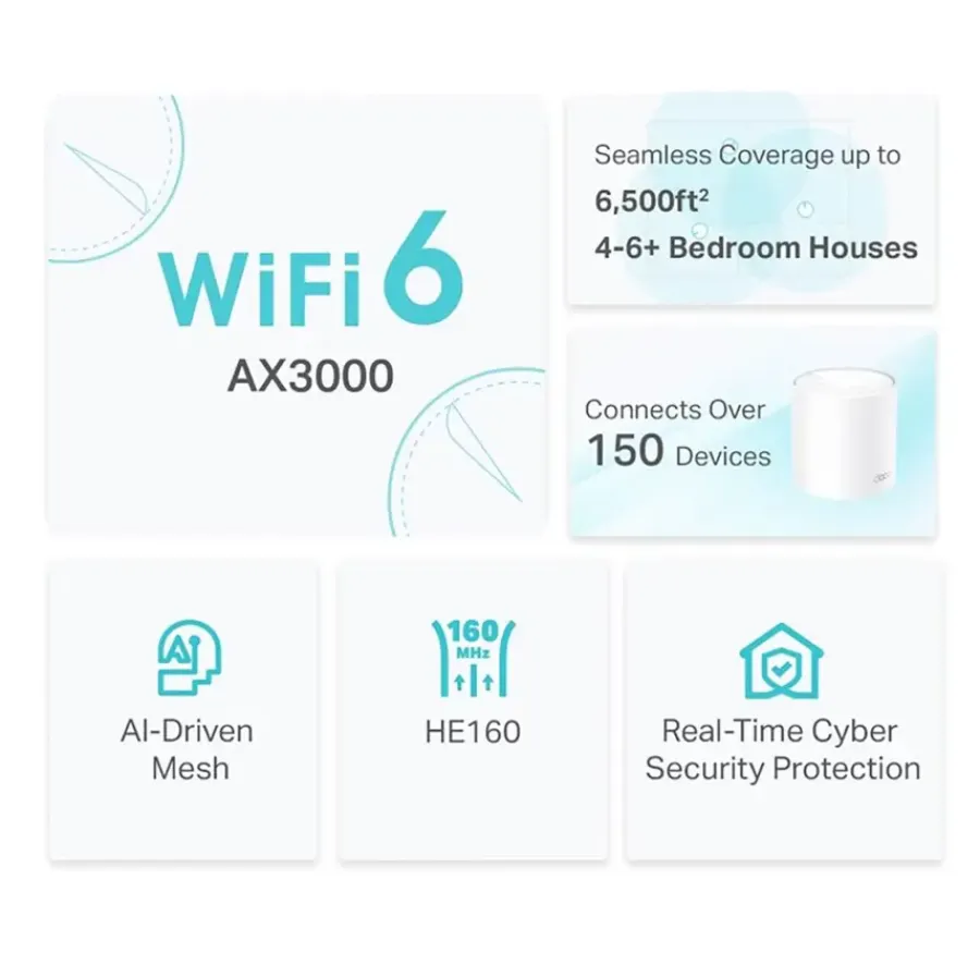 Audio & Video Accessoires|Computeraccessoires > TP-Link Deco X50 3 Routers