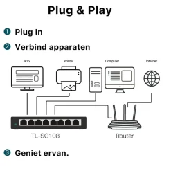Computeraccessoires > TP-Link 10/100/1000 Mbps Desktop switch met 8 aansluitingen TL-SG108