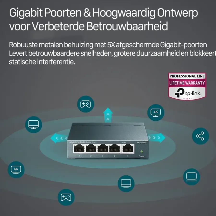 Computeraccessoires > TP-Link switch SG-105