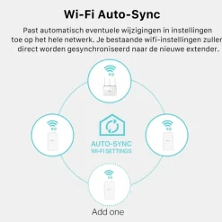 Audio & Video Accessoires|Computeraccessoires > TP-Link WIFI powerline set AV1000