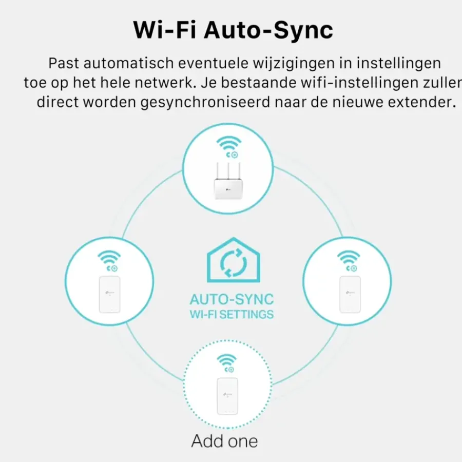 Audio & Video Accessoires|Computeraccessoires > TP-Link WIFI powerline set AV1000