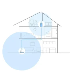 Audio & Video Accessoires|Computeraccessoires > TP-Link WIFI powerline set AV1000