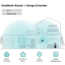 Audio & Video Accessoires|Computeraccessoires > TP-Link WIFI range extender RE200 AC750