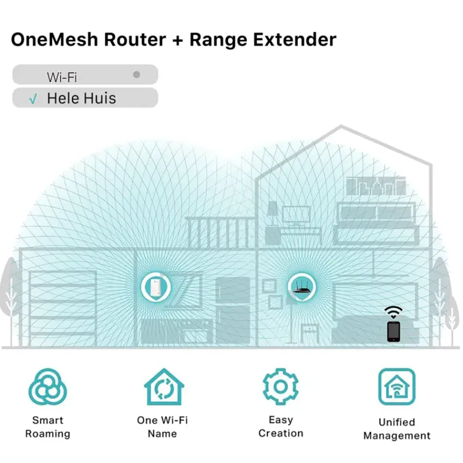 Audio & Video Accessoires|Computeraccessoires > TP-Link WIFI range extender RE200 AC750