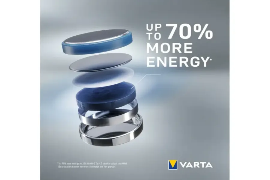 Batterijen > Varta CR2032 knoopcelbatterijen 4 stuks