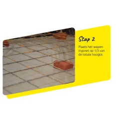 Mortel > Weber Saint-Gobain Weber Beamix Beton eco 20 kg