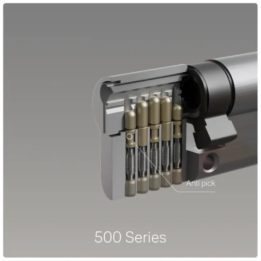 Cilinders|Cilinders > Yale cilinder 500 serie 30/45 mm